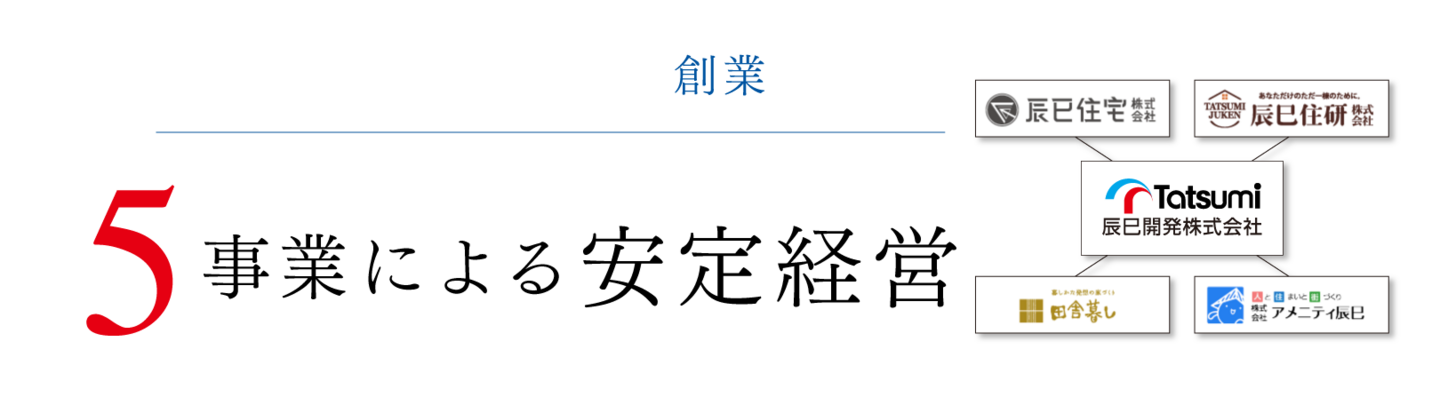 ５事業による安定経営