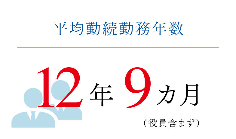 平均勤続勤務年数13年